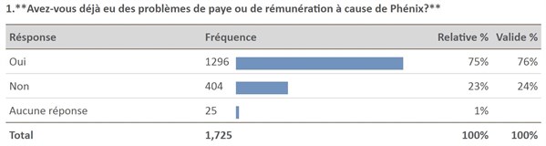 PSEQ1-f